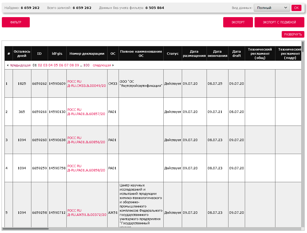 Pub fsa gov ru rss certificate view