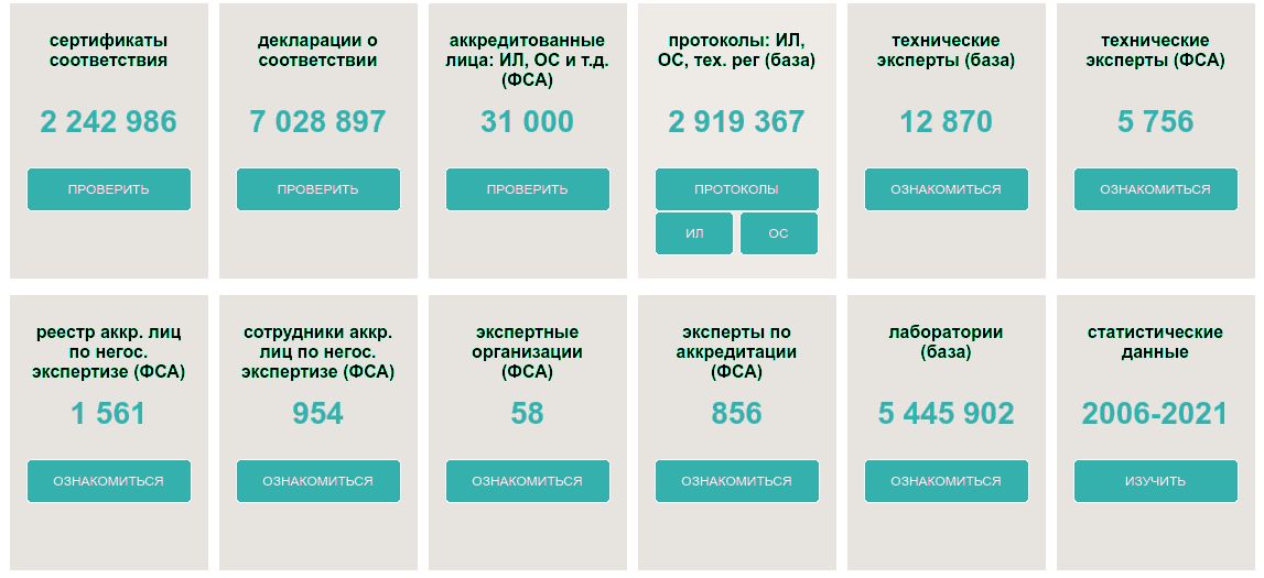 База СС/ДС
